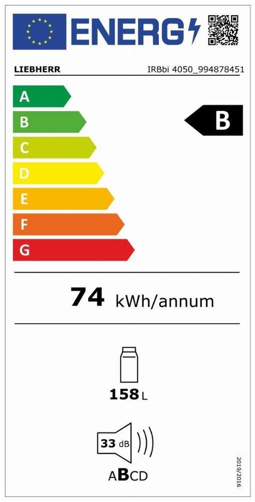 Energy Label