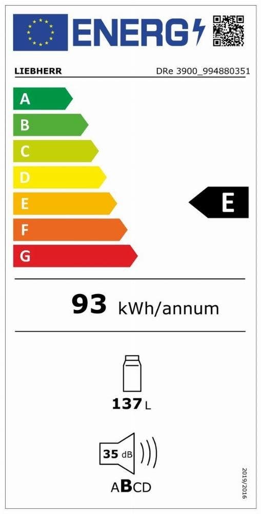 Energy Label