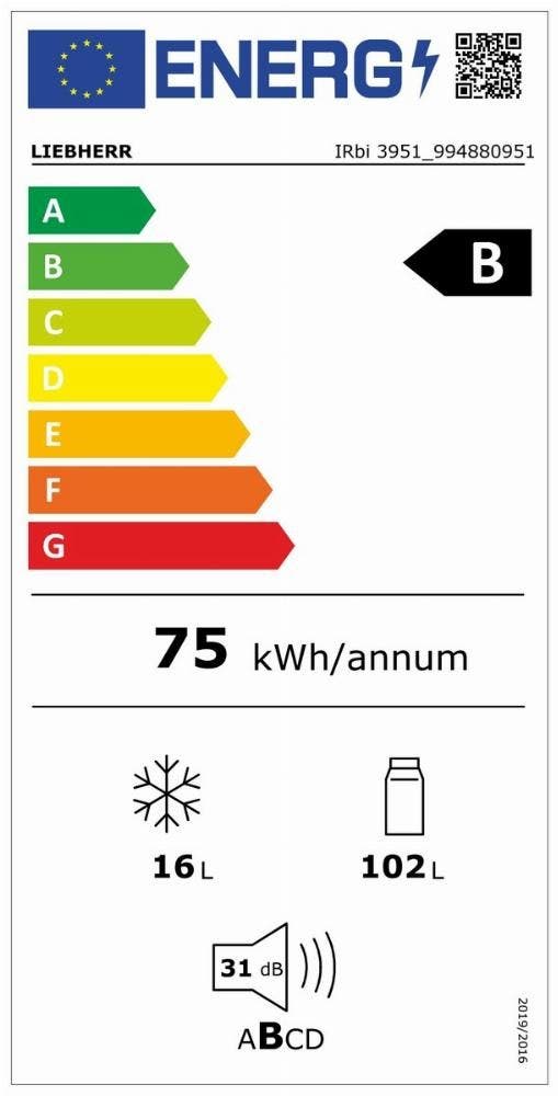 Energy Label
