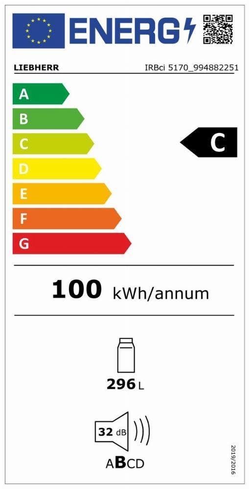 Energy Label