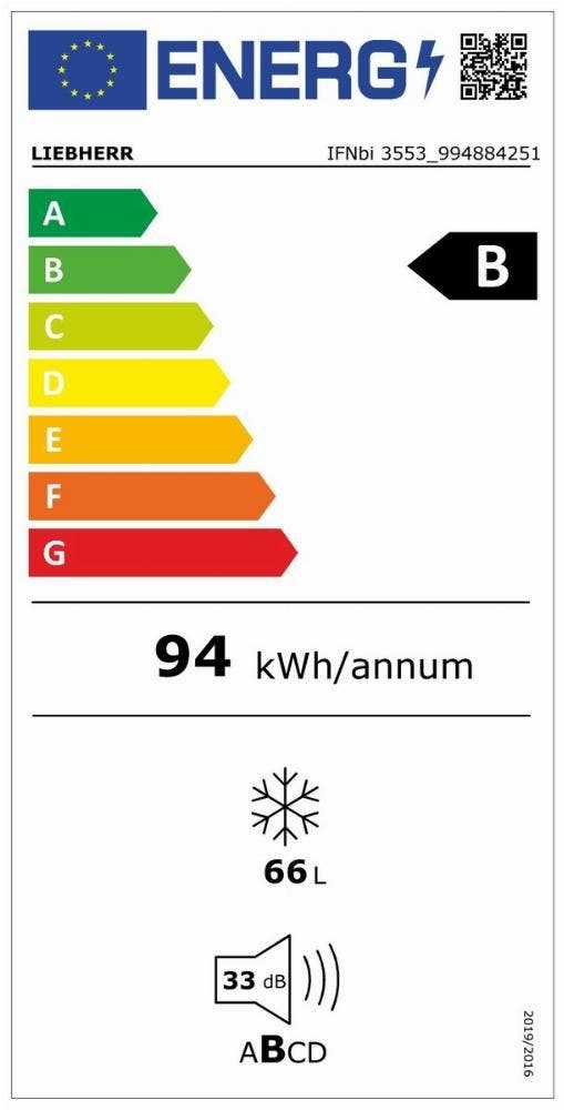 Energy Label