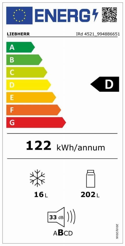 Energy Label