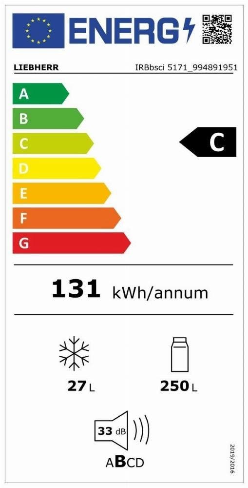 Energy Label