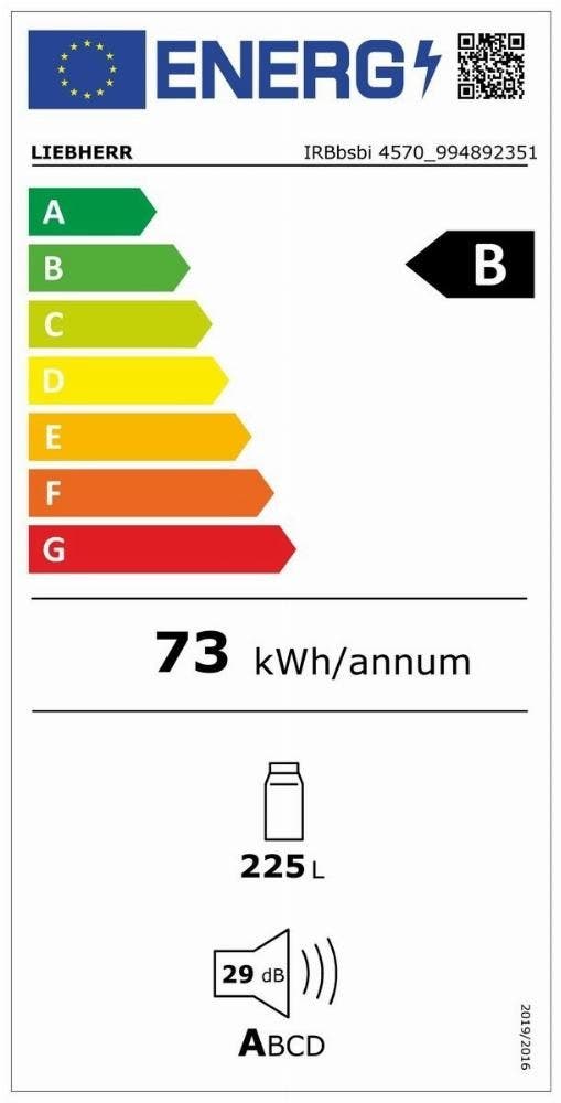 Energy Label
