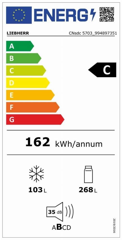 Energy Label