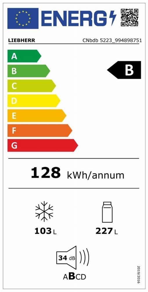 Energy Label