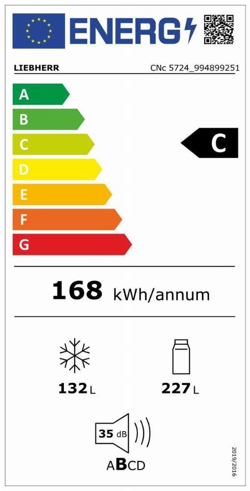 Energy Label