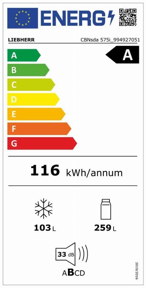 Energy Label