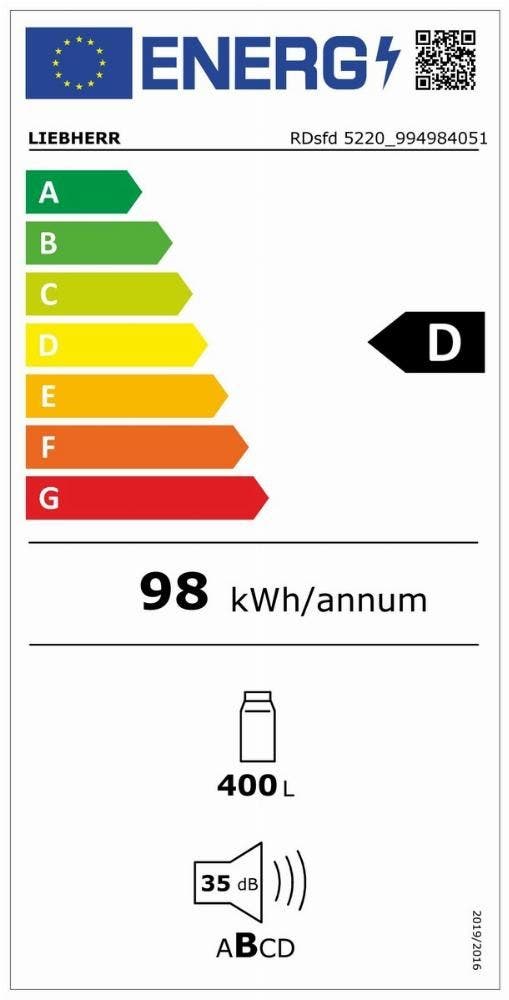 Energy Label