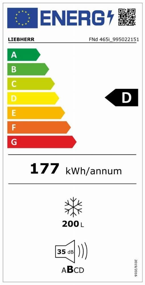 Energy Label