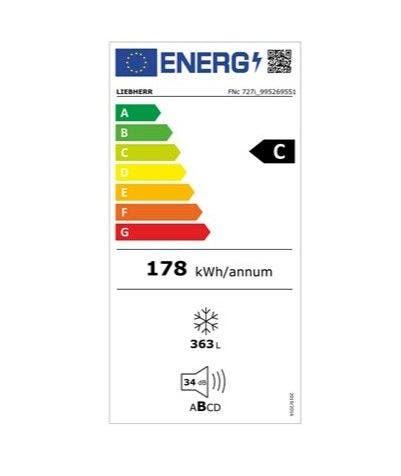 Energy Label