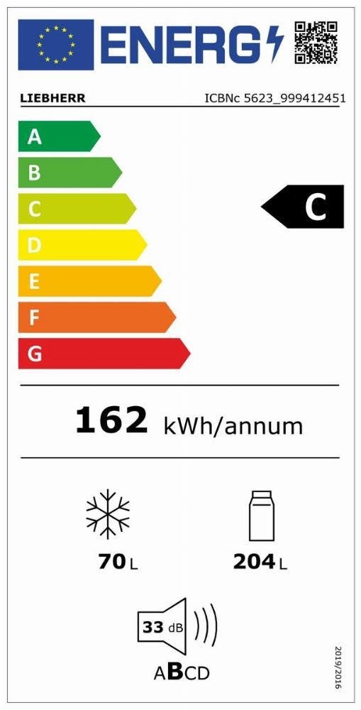 Energy Label