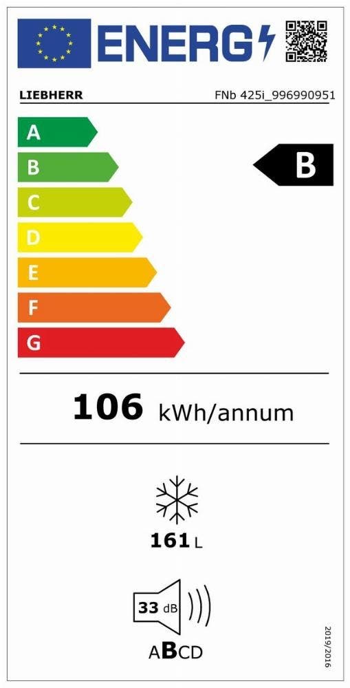 Energy Label