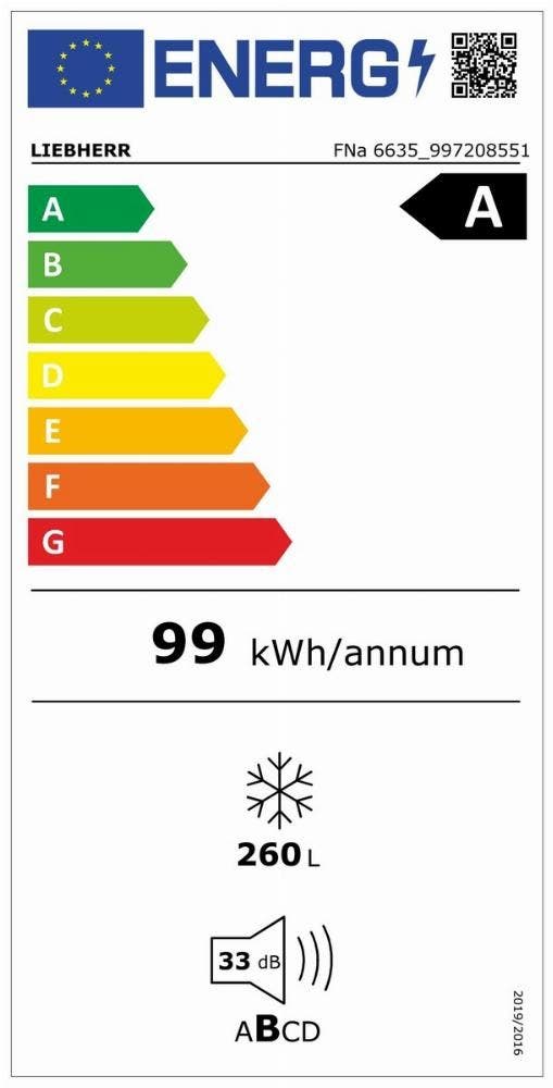Energy Label