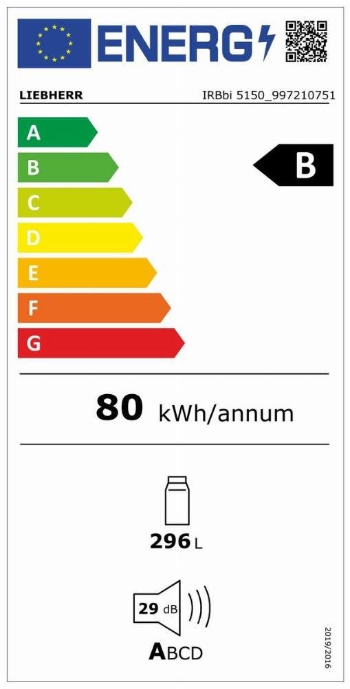 Energy Label