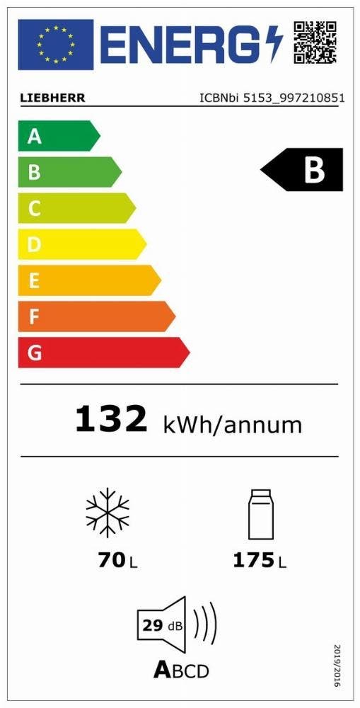 Energy Label