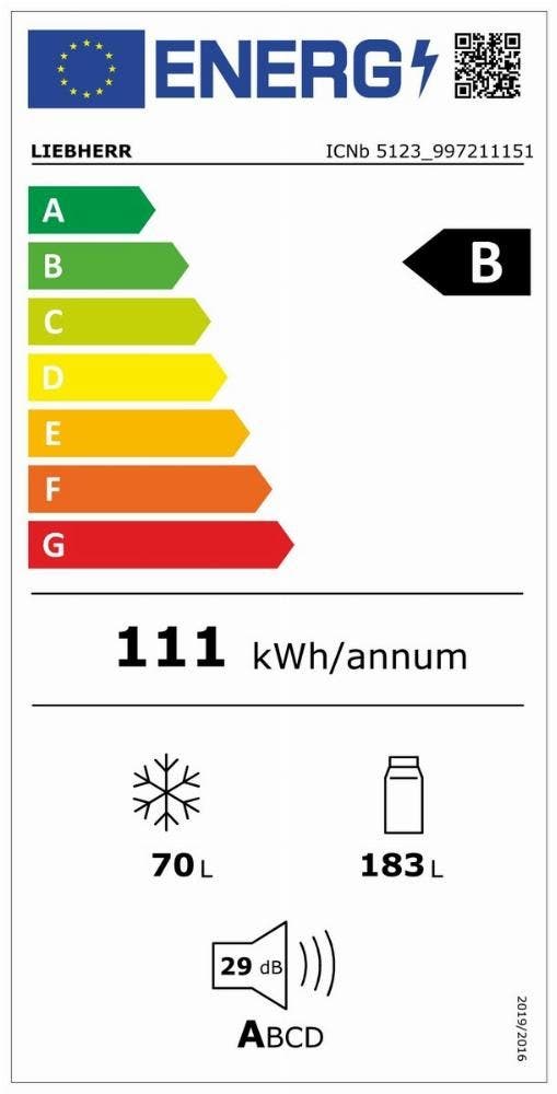 Energy Label