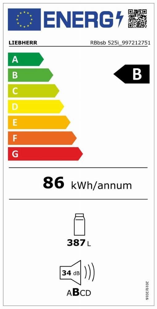 Energy Label