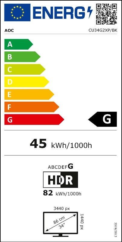 Energy Label