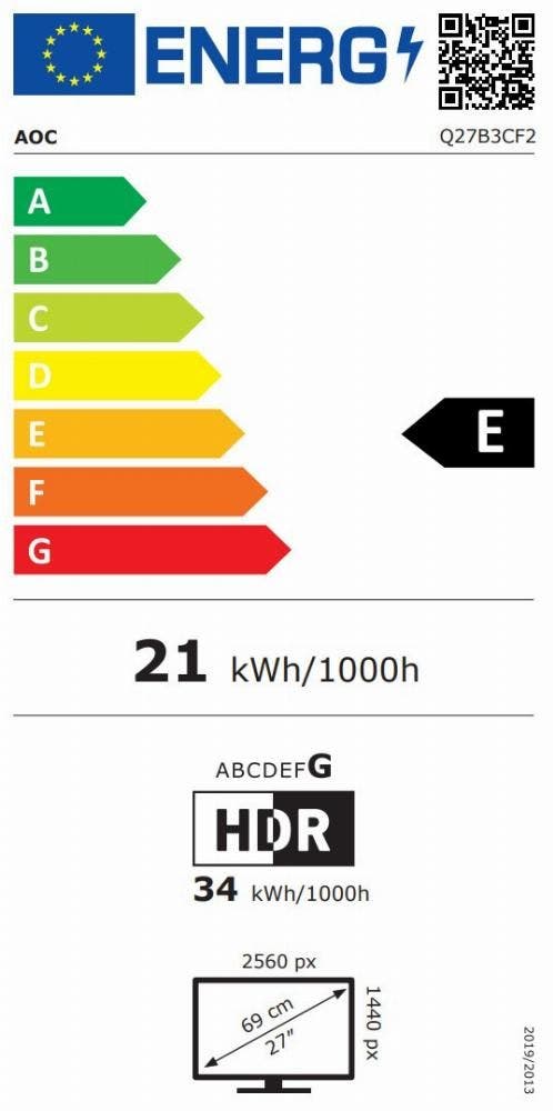 Energy Label