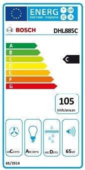 Energy Label