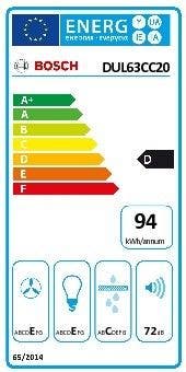 Energy Label