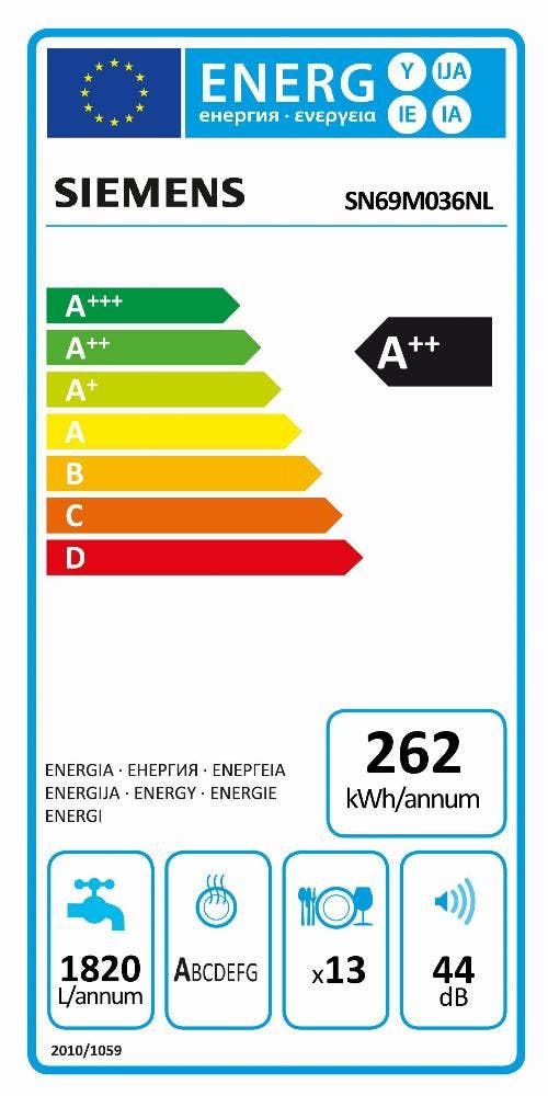 Energy Label