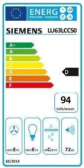 Energy Label
