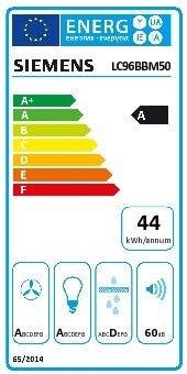 Energy Label