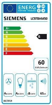 Energy Label