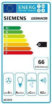 Energy Label