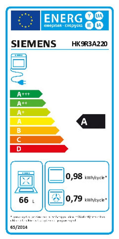 Energy Label