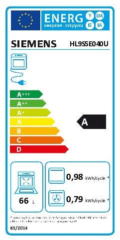 Energy Label
