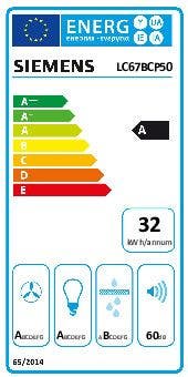 Energy Label