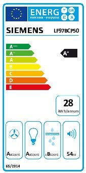 Energy Label