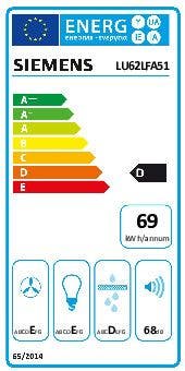 Energy Label