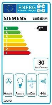 Energy Label