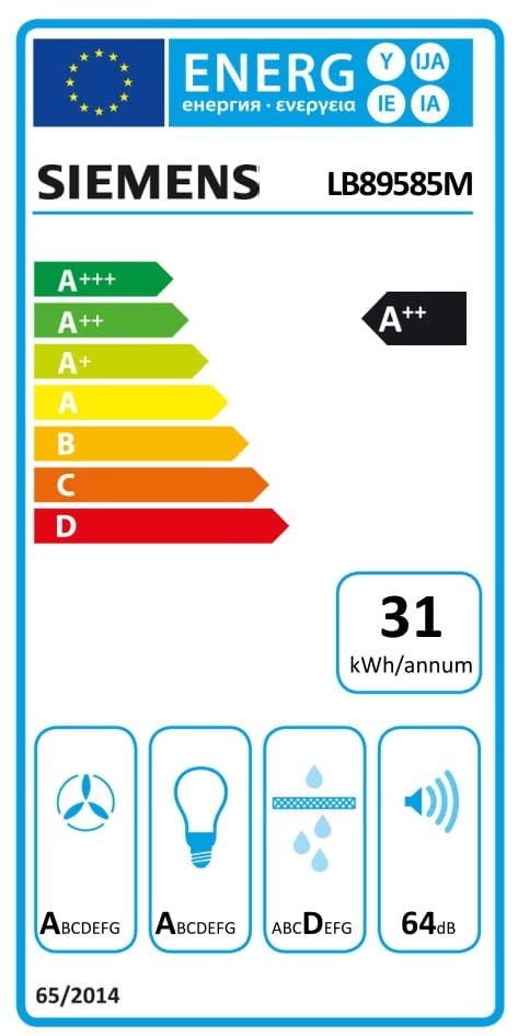 Energy Label