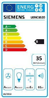Energy Label