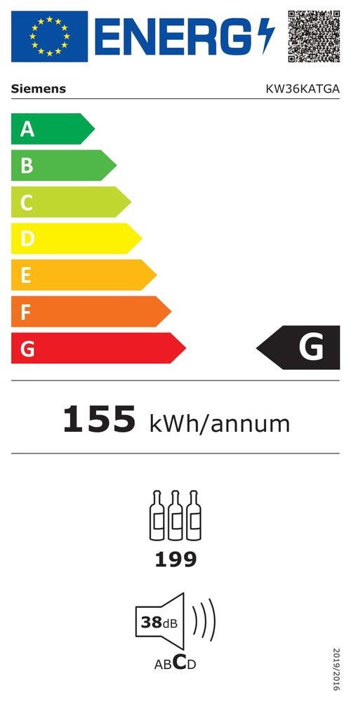 Energy Label