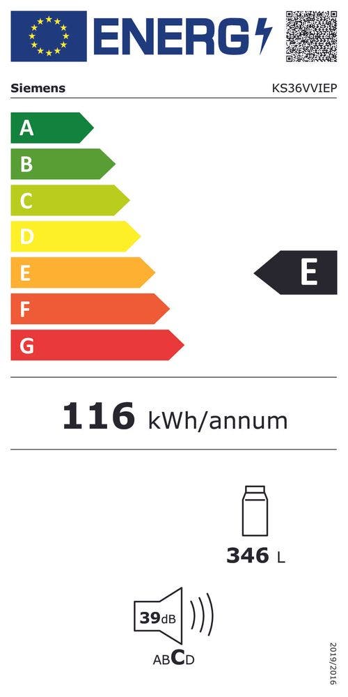 Energy Label