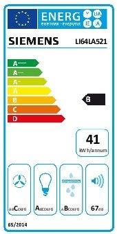 Energy Label