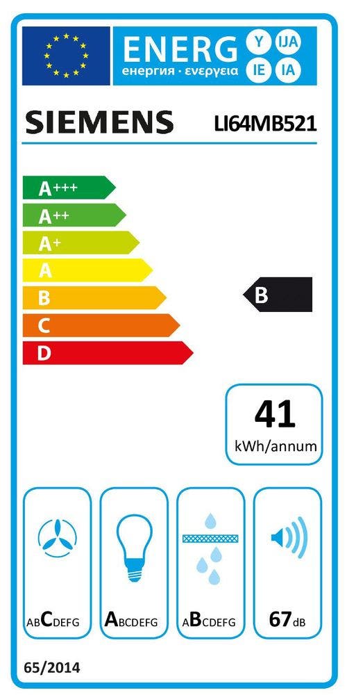 Energy Label
