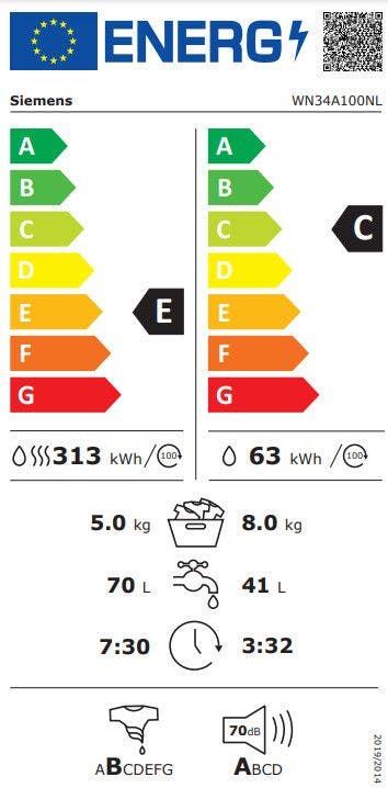 Energy Label