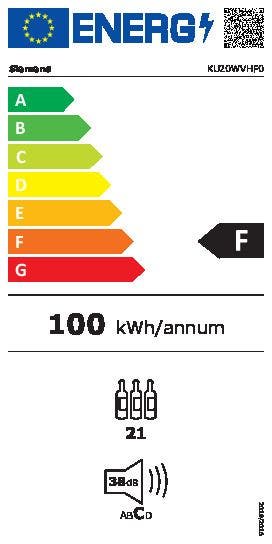 Energy Label