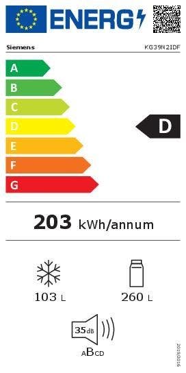 Energy Label