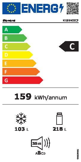 Energy Label