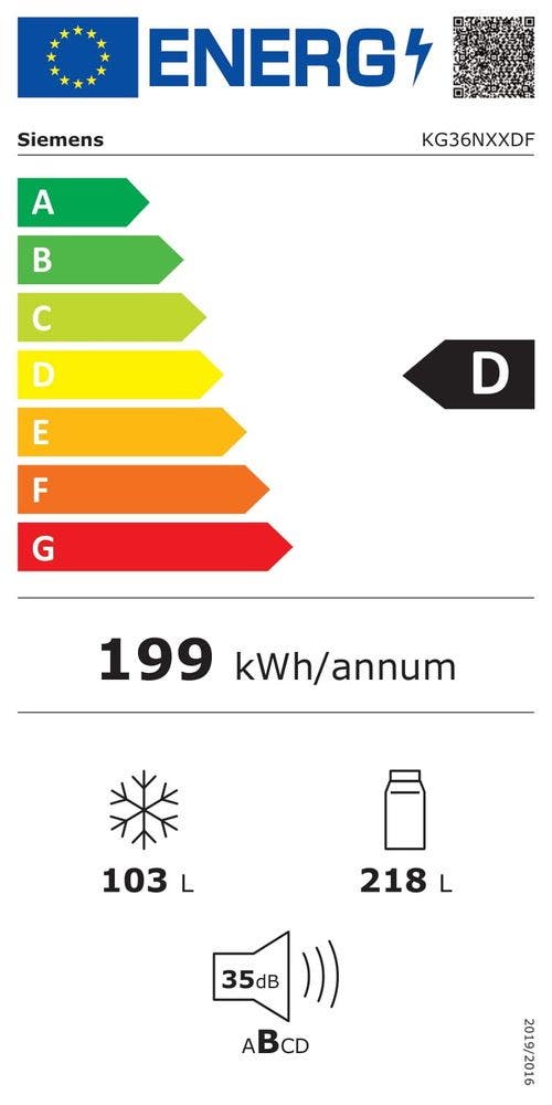 Energy Label