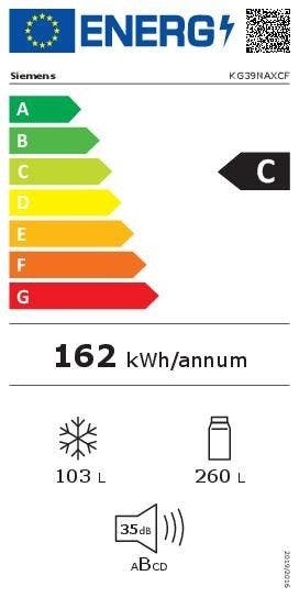 Energy Label