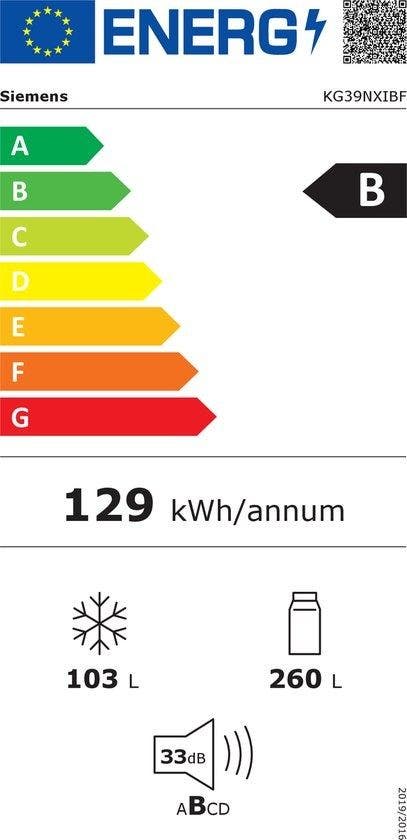 Energy Label